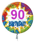 90th Birthday Gift Ideas