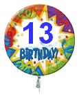 13th Birthday Gift Ideas