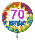 70th Birthday Gift Ideas