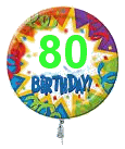 80th Birthday Gift Ideas
